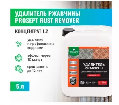 Икона товара